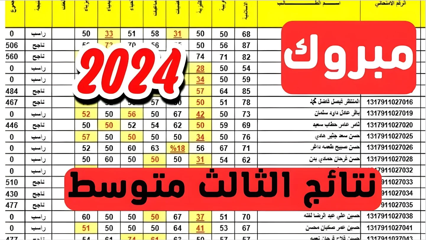 نتائج الثالث متوسط بالعراق 2024